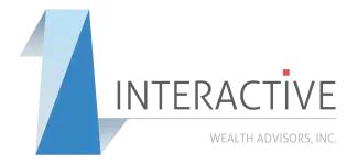 Interactive Wealth Advisors, Inc.